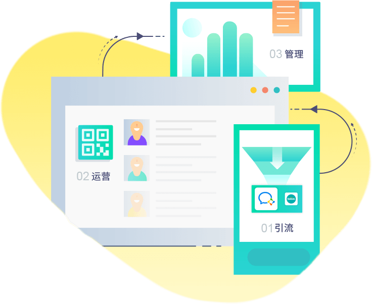 智客SCRM_智齒科技_智能客服_客戶聯(lián)絡(luò)中心解決方案